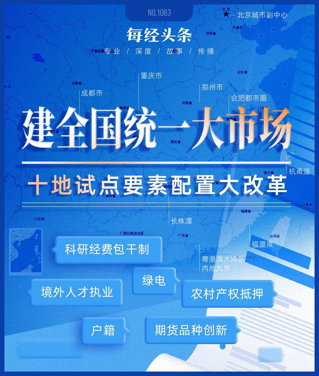 10个地区试点的要素配置重大改革